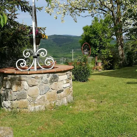 Holiday home La Giuncaia *